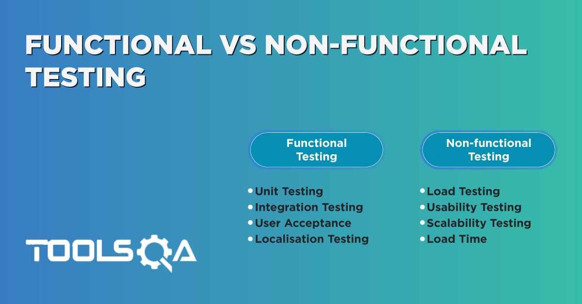 Functional and Non Functional Testing