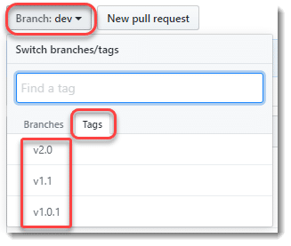 branch dropdown tag added