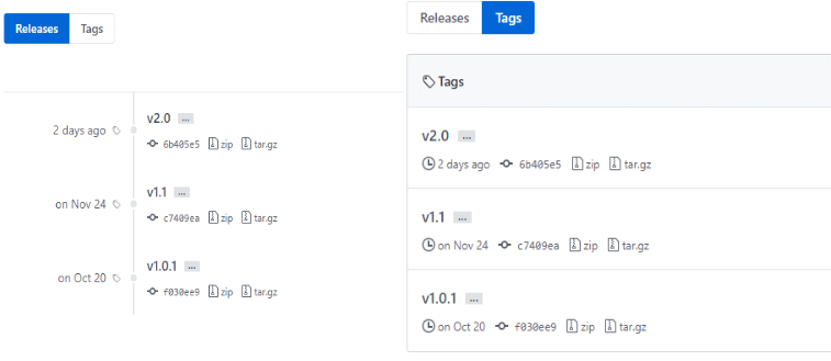 release and github tags